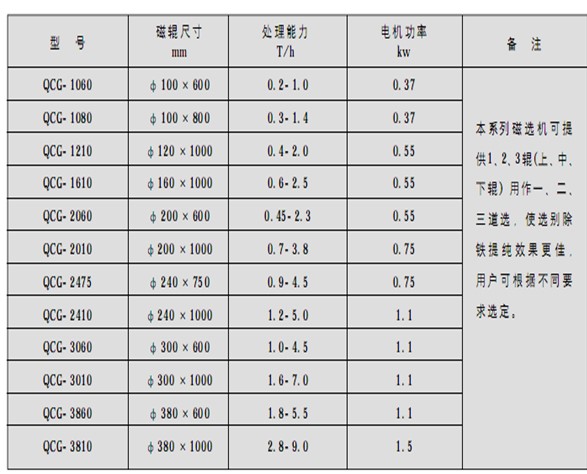 91视频黄片